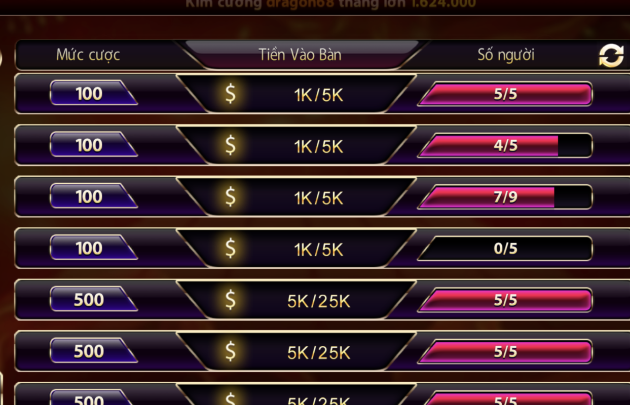 TOP 5 game bài đáng trải nghiệm tại Gemwin