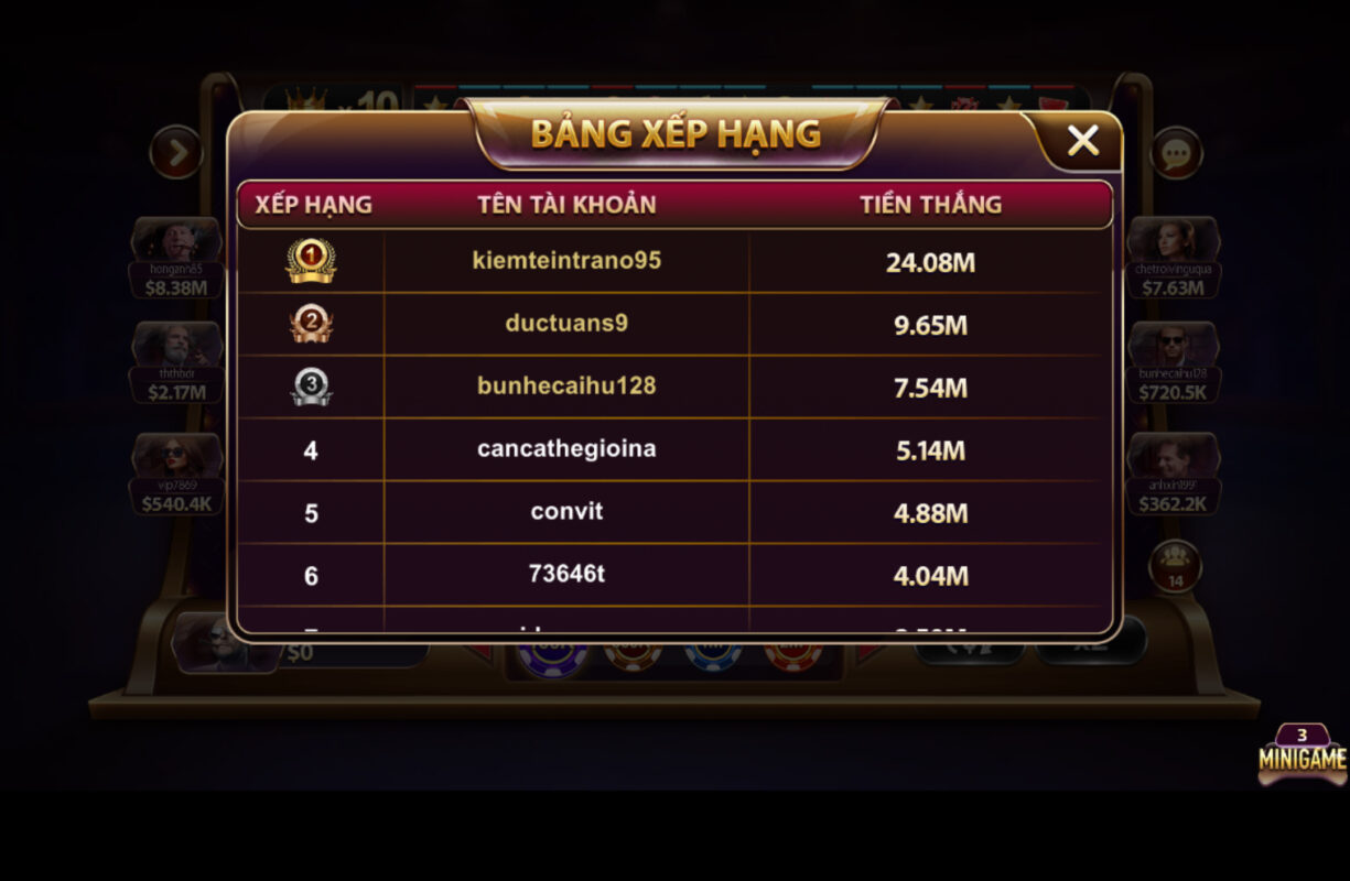 Xác suất chiến thắng cao