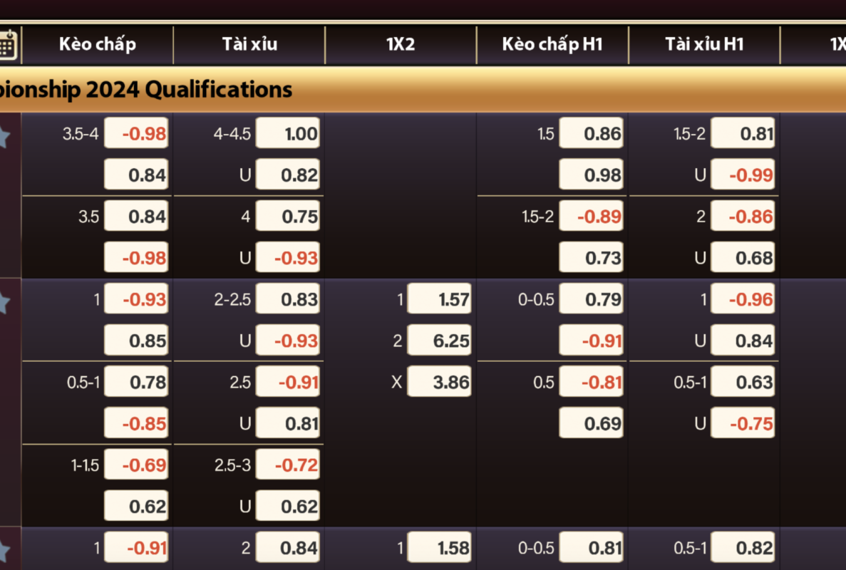 Bí quyết tham gia kèo cá độ và nhận thưởng nhanh khi tải Gemwin